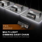 2025 New Version | Spider Farmer® SF1000 Samsung LM301H EVO LED